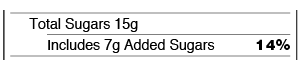 Understanding and Using the Nutrition Facts Label